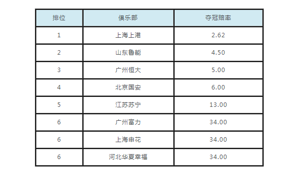 阿根廷篮球冠军_阿根廷拿过篮球世界冠军吗_阿根廷篮球拿过奥运冠军吗