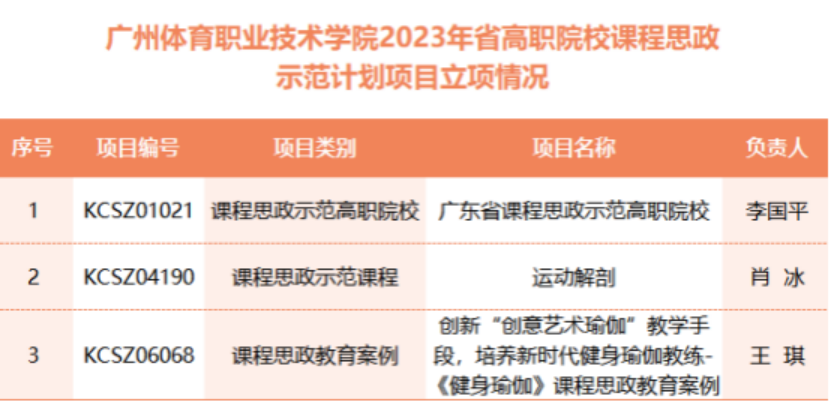 柔道技术大赛冠军名单女子_女子柔道锦标赛_2021女子柔道冠军