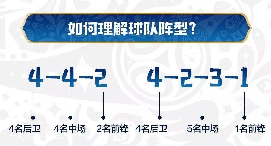 足球比赛门将开球规则_门将足球规则开球比赛_门将足球规则开球比赛视频