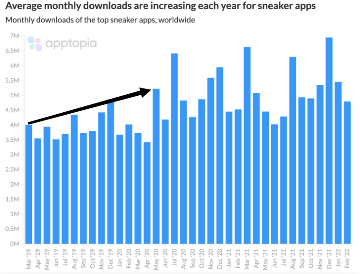 运动鞋app用哪个最好_运动鞋软件_鞋最全的软件