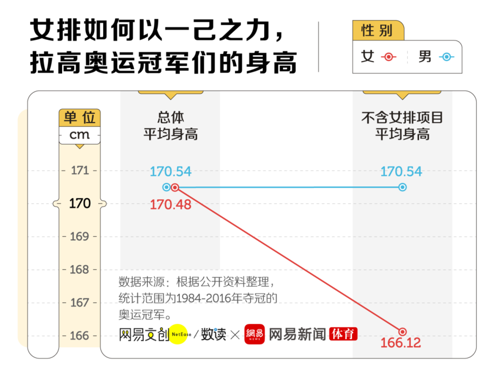 奥运举重冠军叫女的是谁_举重奥运冠军女_奥运举重女的冠军叫什么