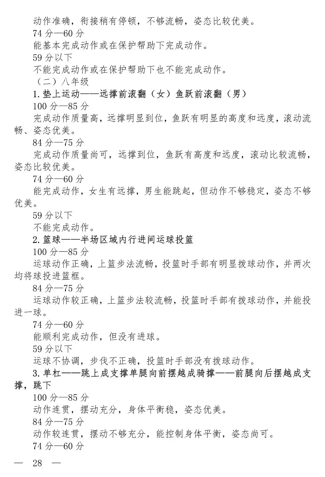 中考篮球考试规则 上海_中考篮球上海_上海中考篮球考试内容