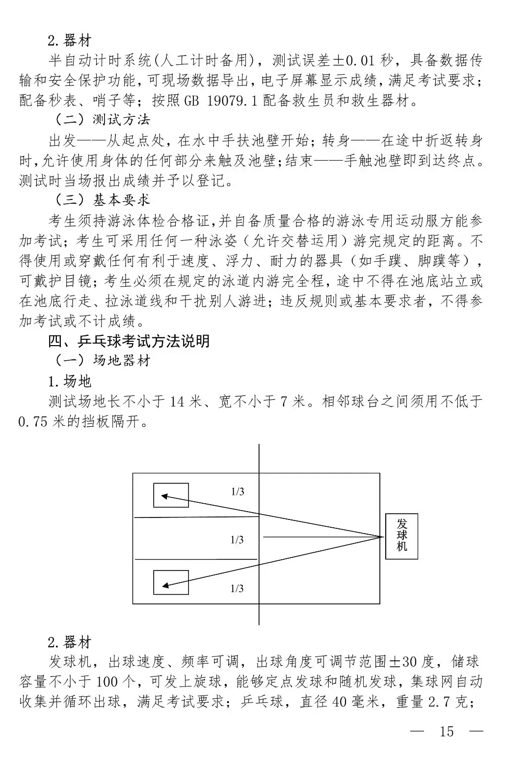 上海中考篮球考试内容_中考篮球考试规则 上海_中考篮球上海