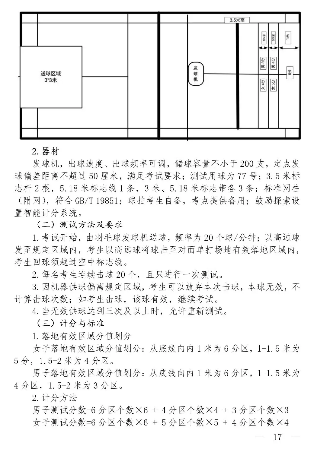 中考篮球上海_中考篮球考试规则 上海_上海中考篮球考试内容