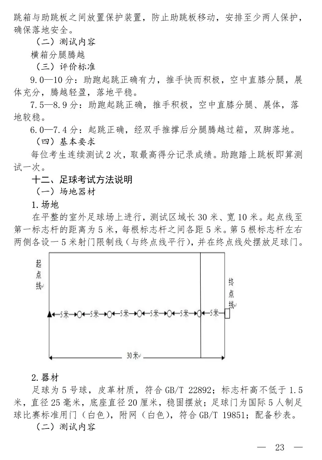 中考篮球考试规则 上海_中考篮球上海_上海中考篮球考试内容