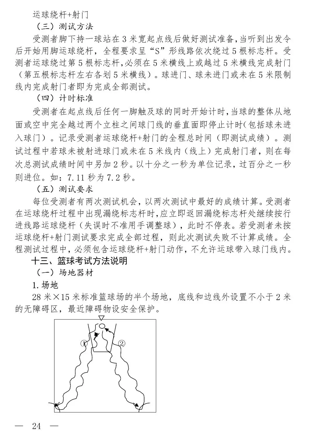 中考篮球上海_中考篮球考试规则 上海_上海中考篮球考试内容