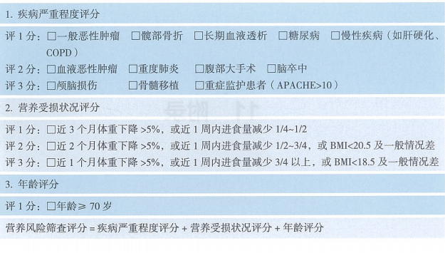 营养餐的营养构成_营养餐的来源_营养餐的由来