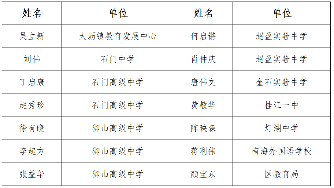 佛山市第八届运动会游泳冠军_佛山市游泳比赛_佛山全国游泳冠军赛