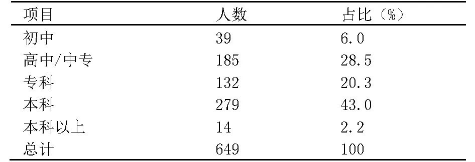 举重冠军的心酸_举重冠军悲惨_举重冠军惨状