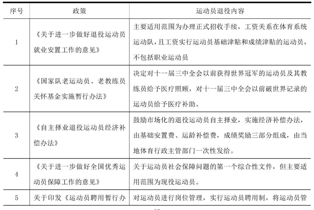 举重冠军惨状_举重冠军的心酸_举重冠军悲惨