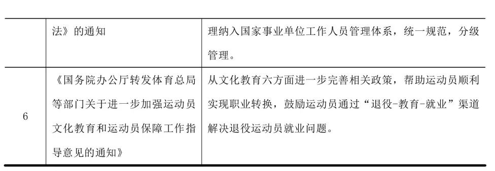 举重冠军惨状_举重冠军的心酸_举重冠军悲惨