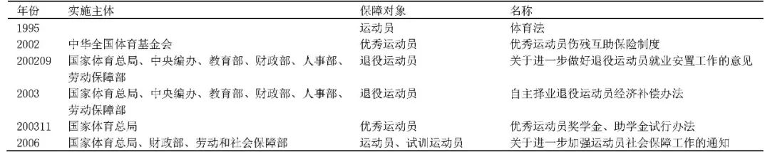 举重冠军惨状_举重冠军悲惨_举重冠军的心酸