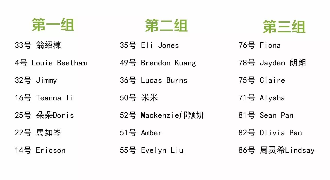 小鱼游泳比赛_小鱼儿游泳视频_小鱼宝贝游泳冠军