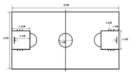 中国篮球协会审定 2017 小篮球运动：改变规则，适应孩子身心发展