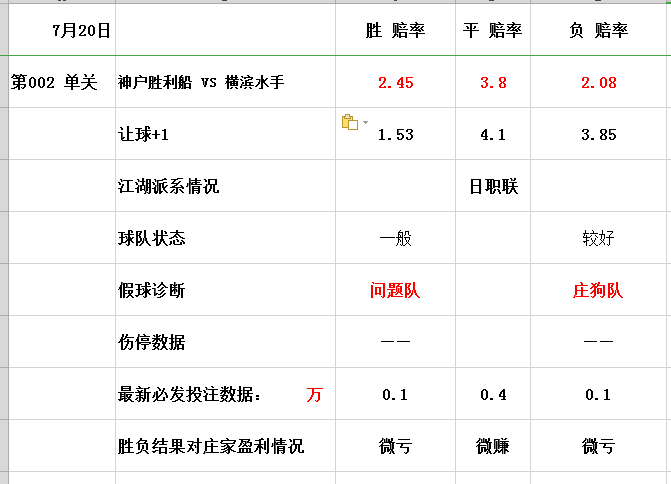 澳门足球即时比_澳门足球分析_澳门足球的历史战绩表格