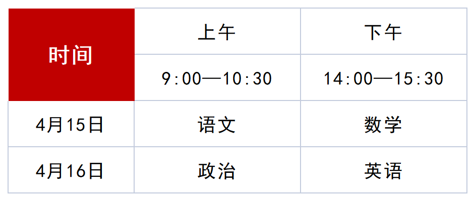 高校篮球高水平录取规则_招收篮球高水平大学_录取篮球高校规则水平高还是低