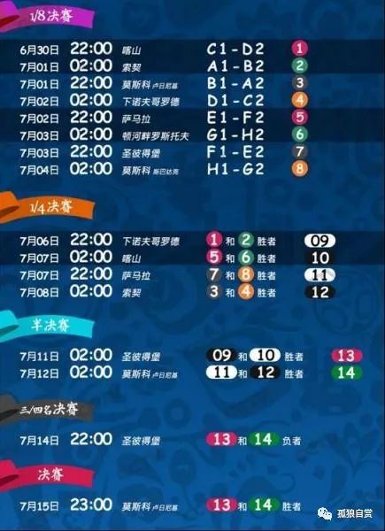 夸全民足球德拉冠军的话_夸全民足球德拉冠军的话语_全民冠军足球夸德拉多