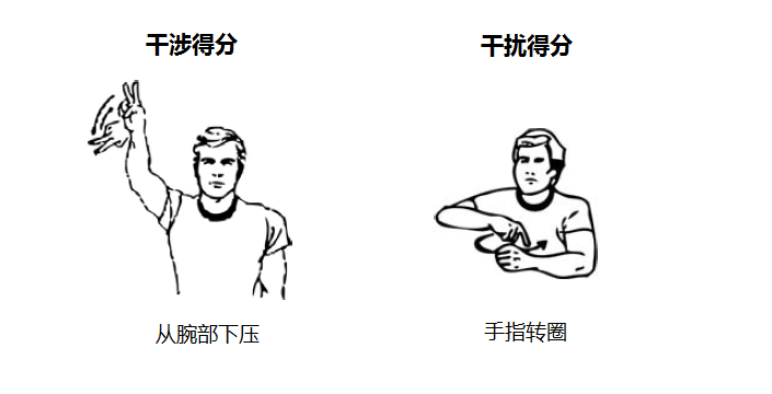 篮球犯规规则打手出界_篮球打手规则犯规出界算犯规吗_篮球打手规则犯规出界怎么算