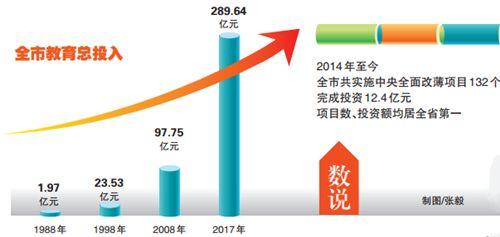 温州理工学院创业故事_温州理工学院创业学院_温州理工学院前生