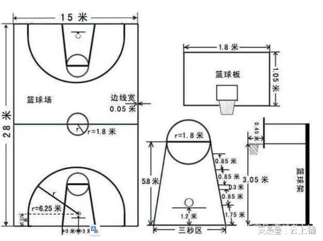 打篮球顶腿犯规吗_国际篮球规则可以顶腿吗_篮下顶腿犯规吗