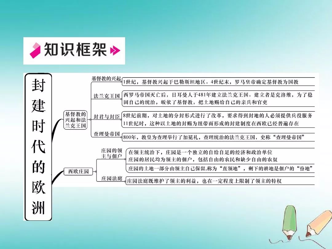 欧洲的俄罗斯人_俄罗斯人的生活方式_俄罗斯人在欧洲的生活方式