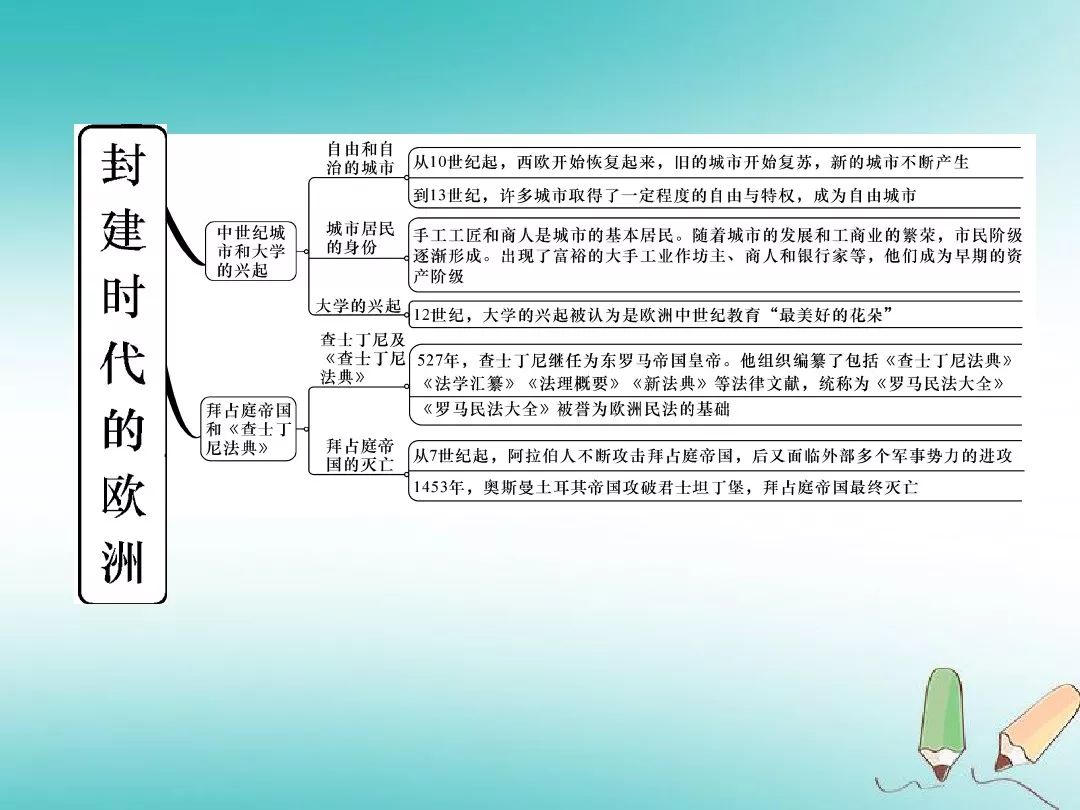 俄罗斯人的生活方式_欧洲的俄罗斯人_俄罗斯人在欧洲的生活方式