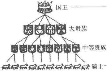 俄罗斯人在欧洲的生活方式_俄罗斯人的生活方式_欧洲的俄罗斯人