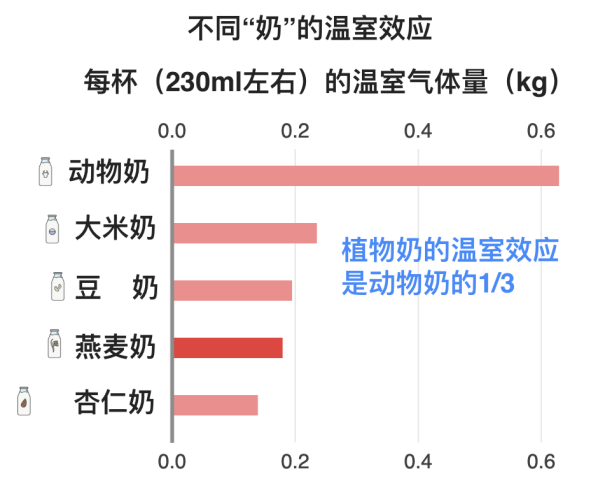 c营养粉_营养餐粉适合所有人吃吗_营养餐粉成人